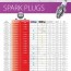 spark plug conversion chart pdf