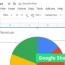 a pivot chart in google sheets