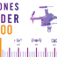 best drones under 100 in 2023 tables