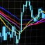 two basic trading strategies for forex