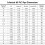 pvc piping sizing charts for sch 40