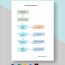 accounting flow chart templates free