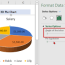 how to rotate pie chart in excel 4