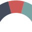 half donut chart in tableau the