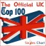 uk top 100 singles chart 04 june 2021