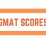 2022 gmat score chart all to know and