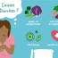 what causes green diarrhea