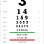 eye chart templates