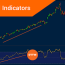 best trend indicators for day trading