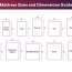 mattress sizes and dimensions guide