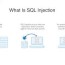 what is sql injection tips to prevent