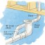 how to install plumbing vent lines in