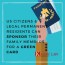 sponsoring a family member for a green card