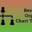10 best org chart maker of 2023 top