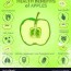 apple health benefits royalty free