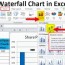 waterfall chart in excel examples