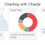 bootstrap graph charts examples code