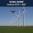 drones in wind power industry global