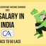 ca salary in india ca average