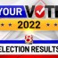 election results wish tv