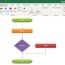 free automated flowchart excel template