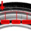 tire basics gt radial tires