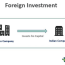 foreign direct investment fdi