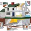 residential wall insulation eps home