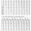 free conduit fill chart pdf 287kb