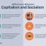 between capitalism and socialism