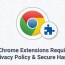 google chrome extensions requirements