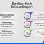 bandhan bank balance enquiry by number