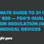 ultimate guide to 21 cfr part 820