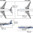boeing 777 specs of this giant twin