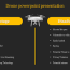 drone powerpoint template presentation