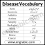 diseases in humans disease vocabulary
