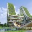 green buildings in construction industry