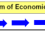 chapter 23 command economy in transition