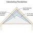 calculating attic ventilation jlc online
