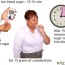 low blood sugar information mount