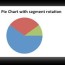 libxlsxwriter chart pie c