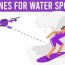 best drones for water sports and how to