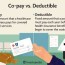 co pay vs deductible what s the