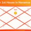 sun in all houses of navamsa chart