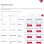 delta skymiles flash s how to find