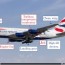 5 main aircraft noise sources showing