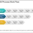 crm process work flow ppt examples