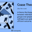 coase theorem what it means in