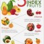 5 foods with a low glycemic index