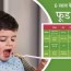 month wise 0 to 12 baby food chart